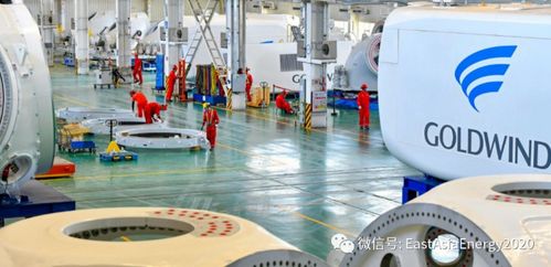 金風(fēng)科技在巴西巴伊亞州新建風(fēng)電整機工廠，促進清潔能源發(fā)展